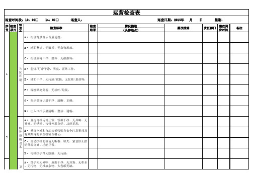 运营巡查记录表