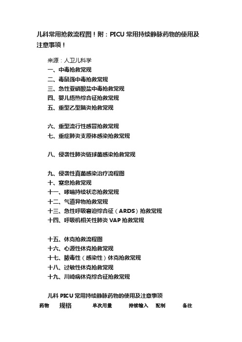 儿科常用抢救流程图！附：PICU常用持续静脉药物的使用及注意事项！