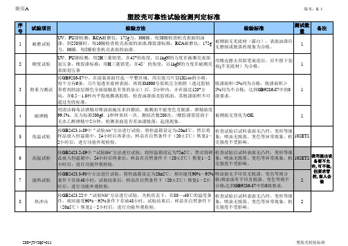 塑胶壳可靠性试验检测判定标准