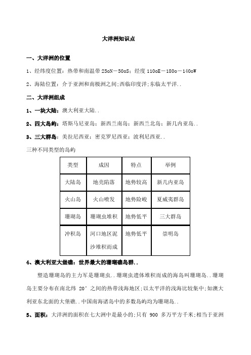 大洋洲知识点