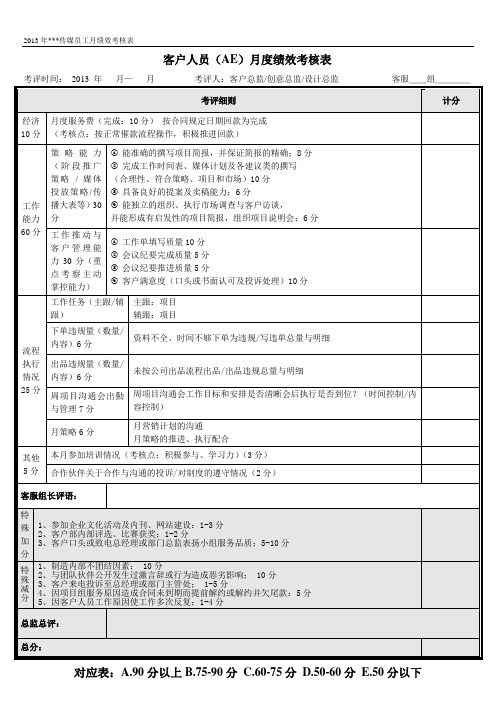 传媒 营销 广告 公司各部门月度考评表