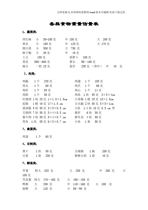 各类食物重量估量表