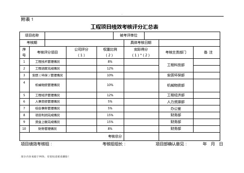 工程项目绩效考核表