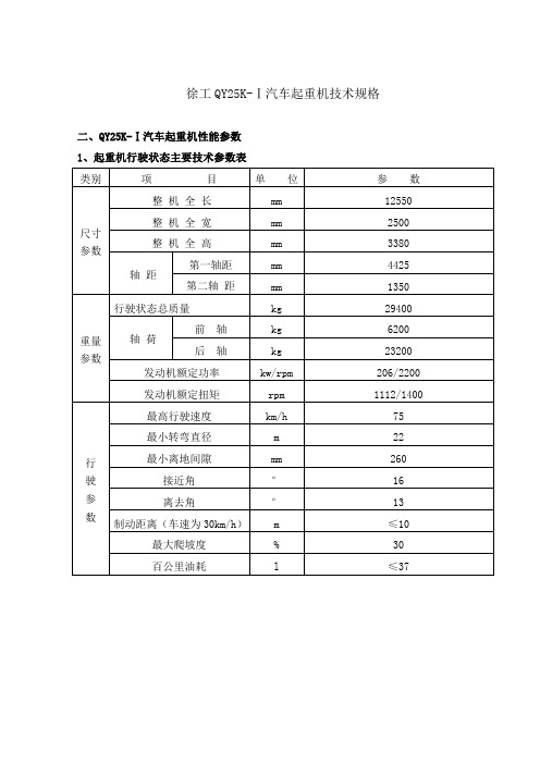 25K徐工汽车起重机技术参数