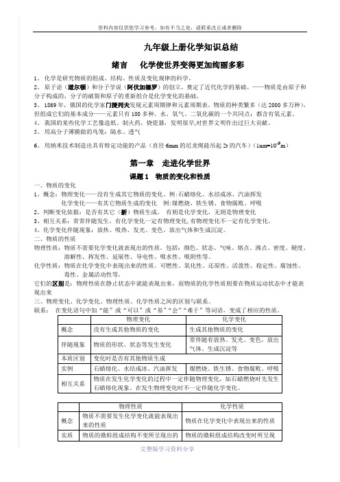 九年级化学人教版全册复习提纲