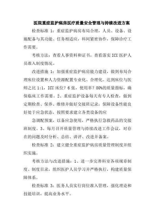 医院重症监护病房医疗质量安全管理与持续改进方案