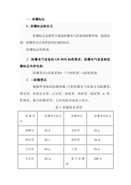 电气防爆规范