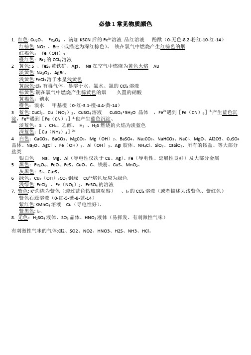 高中化学必修一常见物质颜色状态