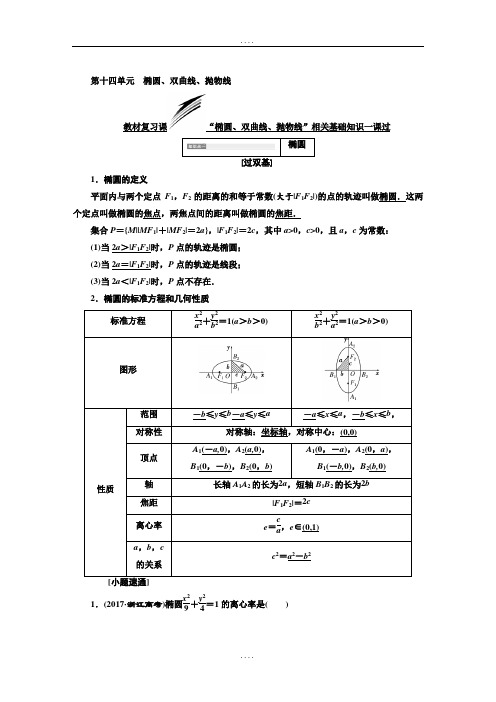 2019年最新高考数学(理科)一轮复习通用版：第十四单元  椭圆、双曲线、抛物线