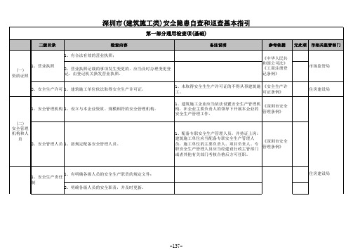 表四：深圳市(建筑施工类)安全隐患自查和巡查基本指引