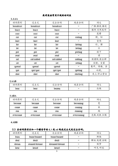 高考英语常用不规则动词变化表