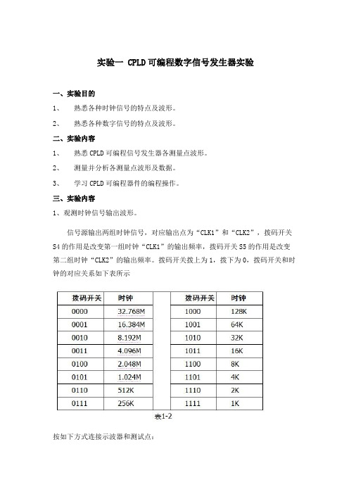 通信原理实验一 CPLD可编程数字信号发生器实验