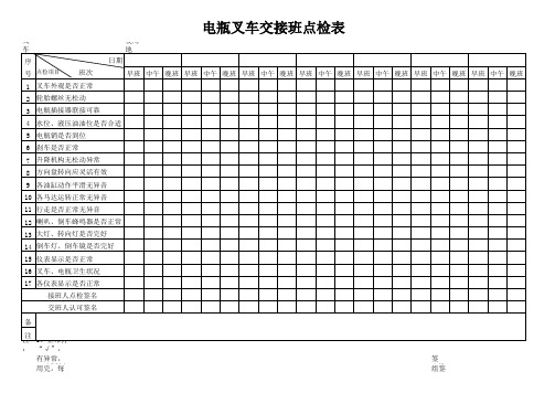 (完整版)叉车点检表