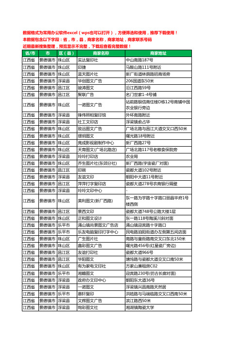 2020新版江西省景德镇市图文工商企业公司商家名录名单黄页联系电话号码地址大全96家