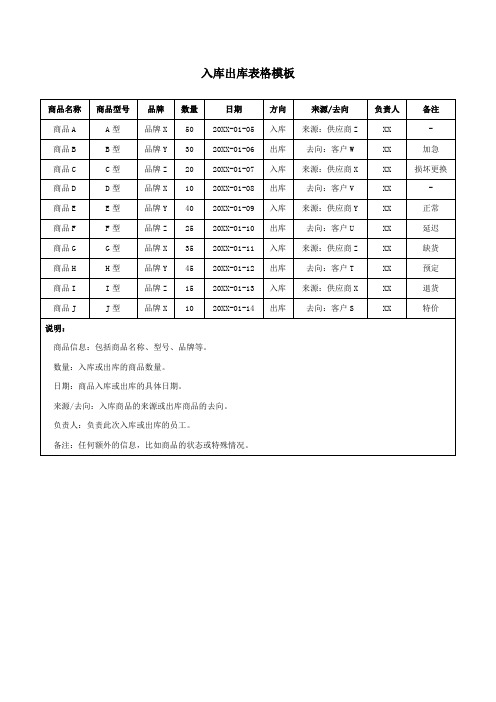 入库出库表格模板