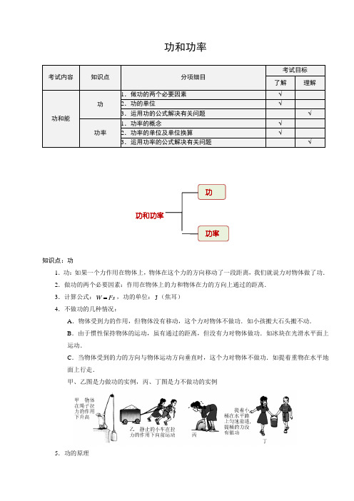 考生必备复习资料中考物理功和功率复习专题