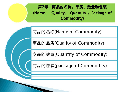 第7章 商品的品名、品质、数量与包装