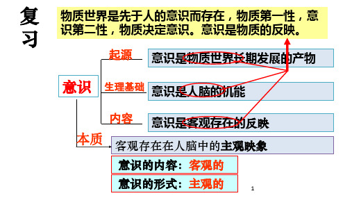 5-2意识的作用课件-高中政治人教版必修四生活与哲学