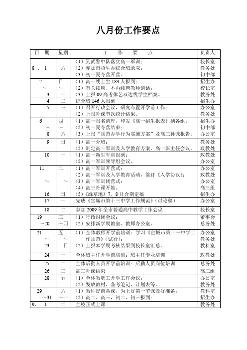 10(1)工作要点