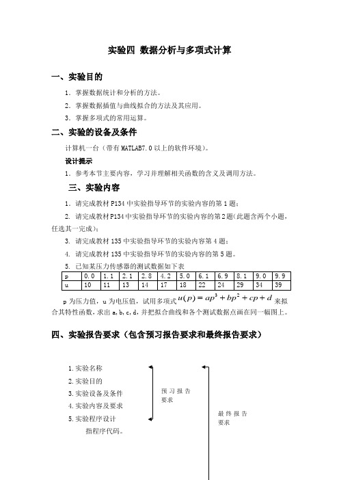 实验四 数据分析与多项式计算(含实验报告)