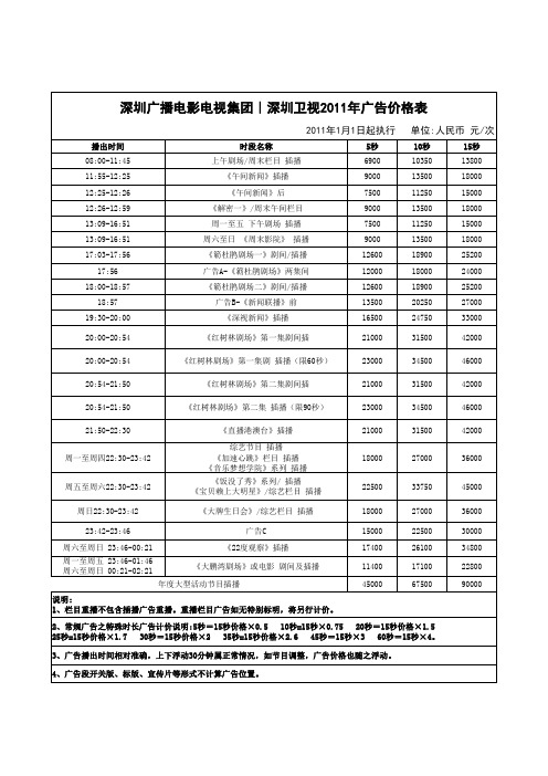 2011年深圳卫视价格表-20101104