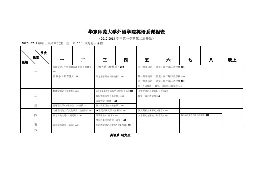 华东师大外语学院闵行校区英语系课程表-华东师范大学外语学院