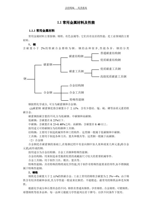 金属材料及热处理电子教案