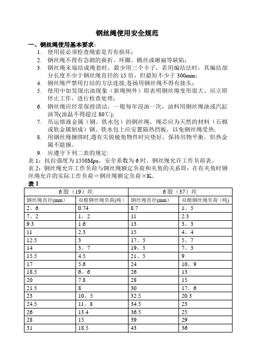 钢丝绳使用安全规范