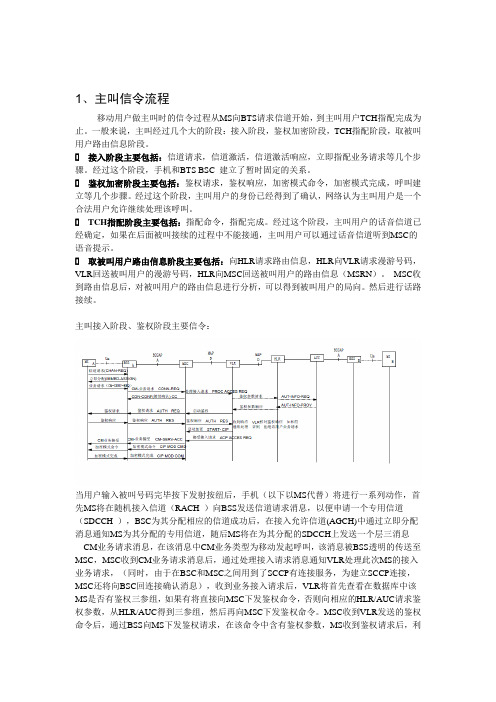 流程管理-移动主被叫及切换信令流程分析 精品