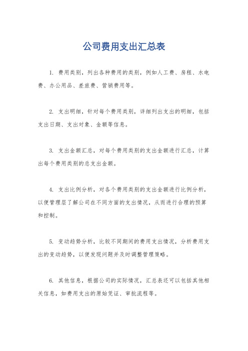 公司费用支出汇总表