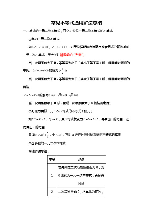 高中数学常见不等式通用解法