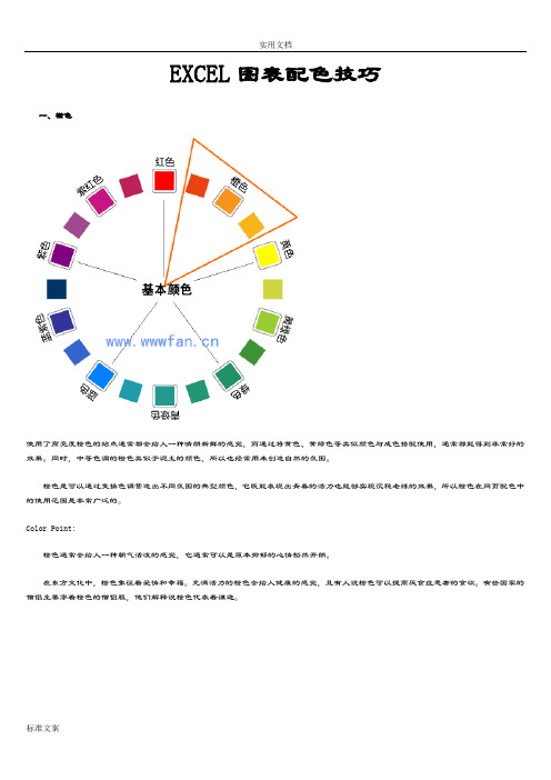 EXCEL图表颜色搭配技巧