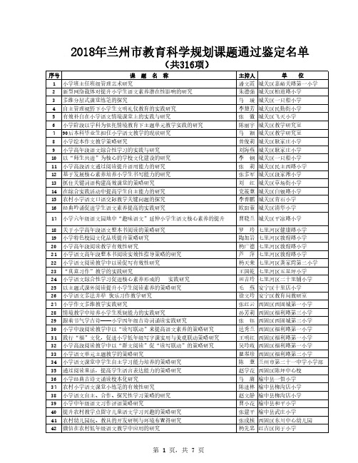 2018年兰州市教育科学规划课题通过鉴定名单