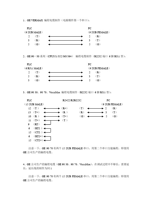 GE、施耐德、西门子等PLC编程电缆的制作