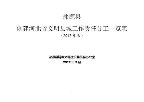 涞源县教育局(精简版)创建省级文明城市测评体系责任分工一览表(2017年)