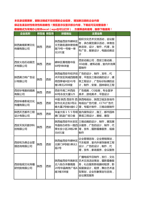 新版陕西省西安维动画制作工商企业公司商家名录名单联系方式大全75家