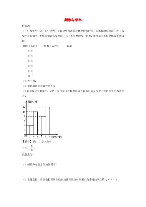 2018年中考数学真题分类汇编(第三期)专题15频数与频率试题(含解析)