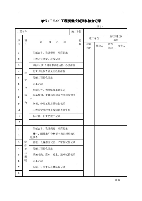 单位(子单位)工程质量控制资料核查记录