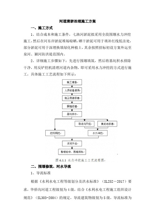 河道清淤治理施工方案