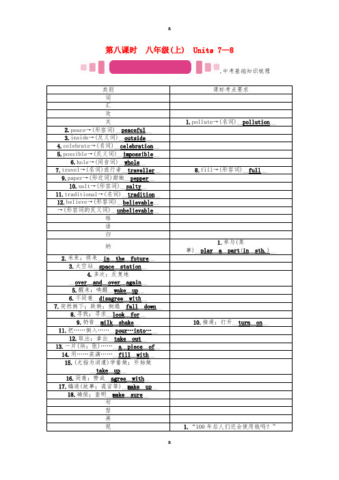 中考英语命题研究 第一部分 教材知识梳理篇 第八课时 八上 Units 7-8(精讲)试题1