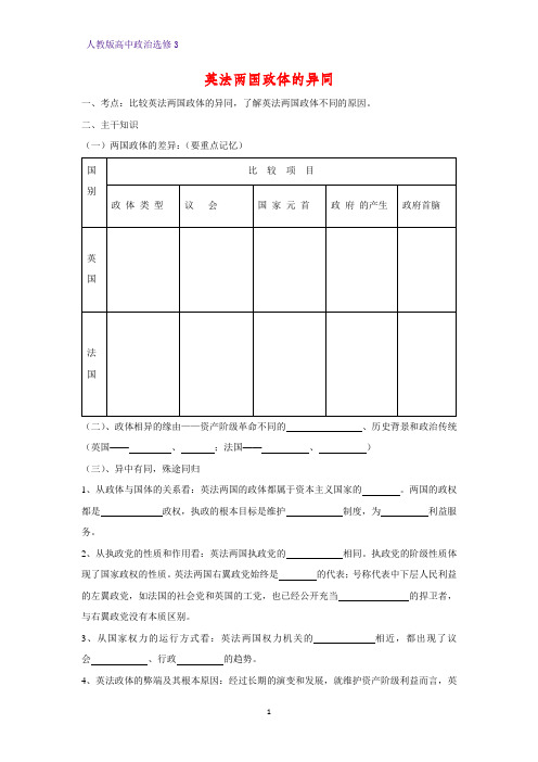 高中政治选修3精品学案1:2.4 英法两国政体的异同 (1)学案