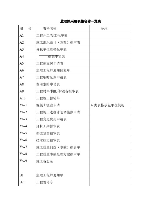 监理用表格——全部表格