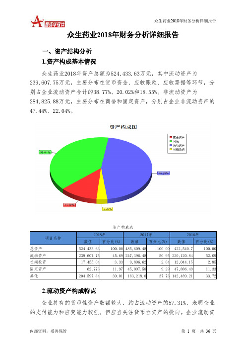 众生药业2018年财务分析详细报告-智泽华
