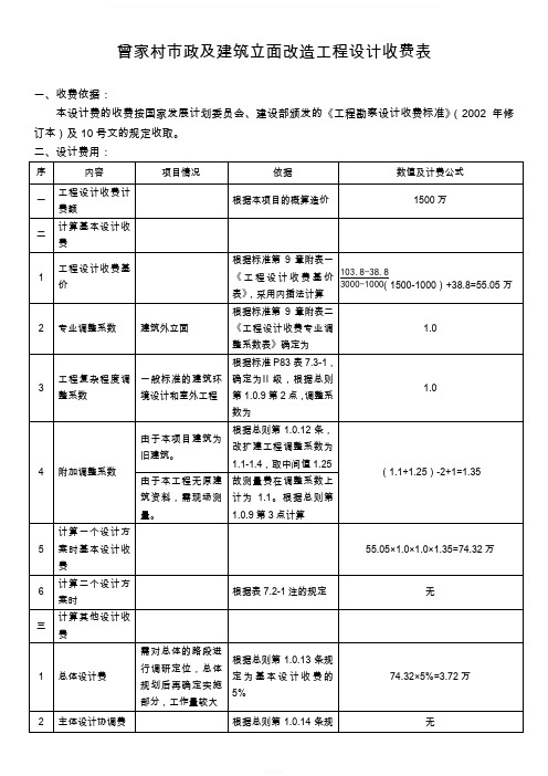 建筑改造工程设计收费计算表