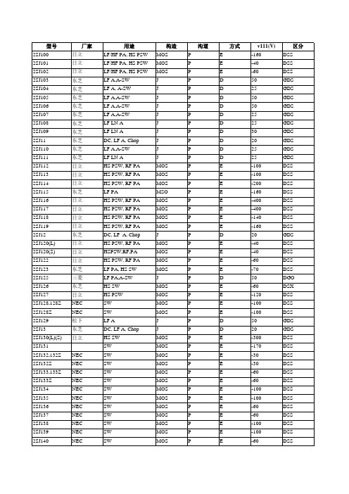 晶体管参数大全