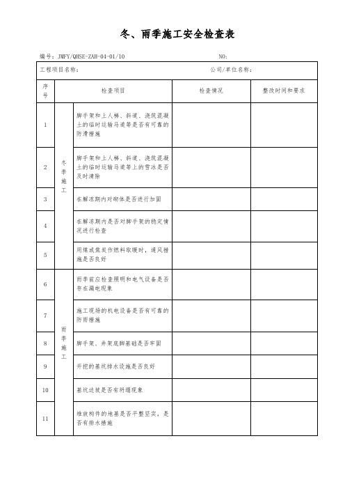 冬、雨季施工安全检查表