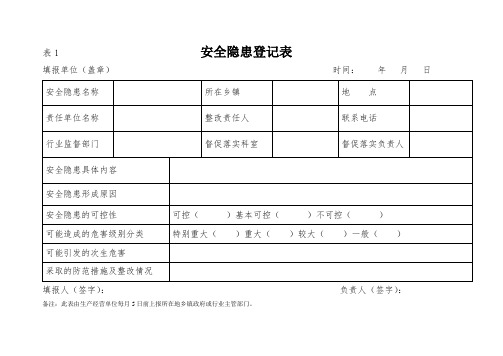 安全隐患登记表.(表1).doc121