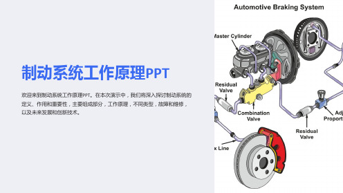 制动系统工作原理PPT