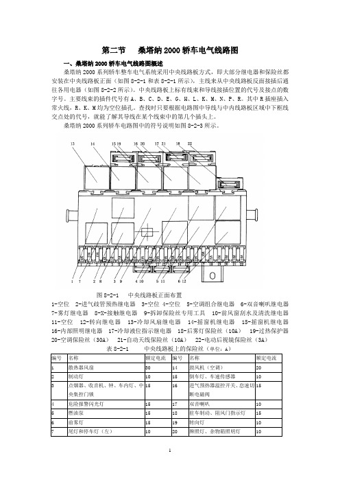 桑塔纳2000全车电路图1(DOC)