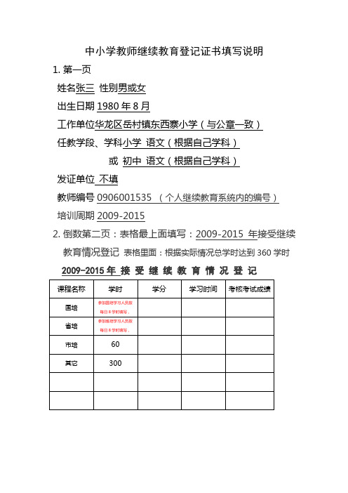 中小学教师继续教育登记证书填写说明